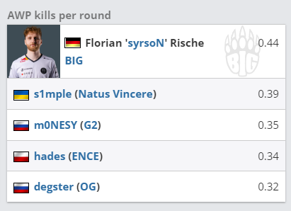 热血电竞引领夏季文旅新风潮