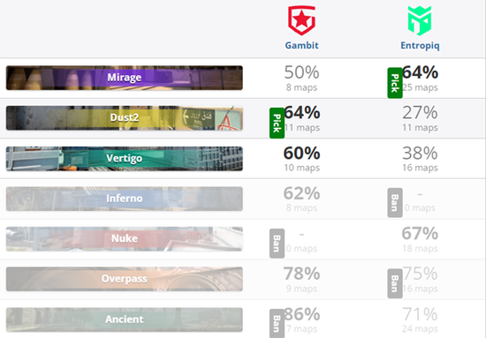石景山区推动游戏电竞产业高质量发展新政策征求意见