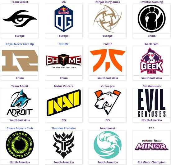 永劫无间Mike夺得第八冠 冲击世界冠军之路