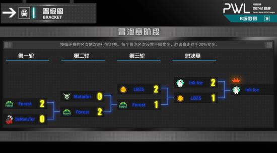 游戏装备市场崩盘背后的真相与反思