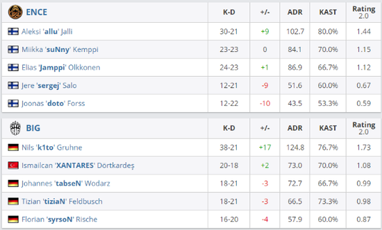 LPL在亚洲邀请赛中失利 957透露官方人员愤怒