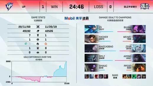 探索世界岛宅急送的新篇章与冒险