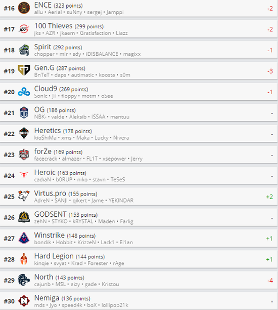 探索FPS游戏角色设计的艺术以Valorant为例