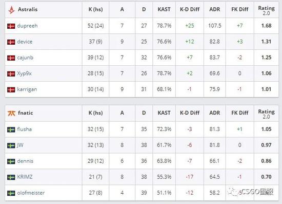 红色沙漠玩家发现AI生成画面引发热议