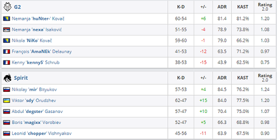 风暴英雄十周年庆典与国服回归的期待