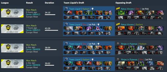 英雄联盟S15赛事赞助商数量激增引发关注