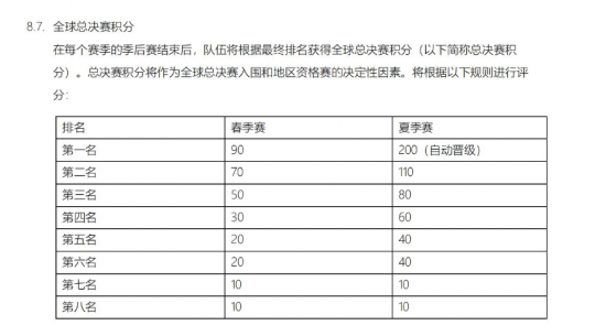 KTC与AG签约共建电竞装备新纪元