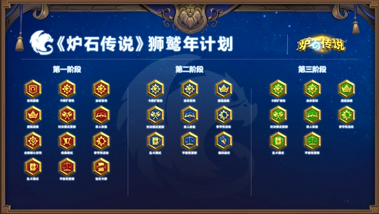 时空旅行角色扮演游戏《Another Eden Begins》Switch版与Steam版正式上线