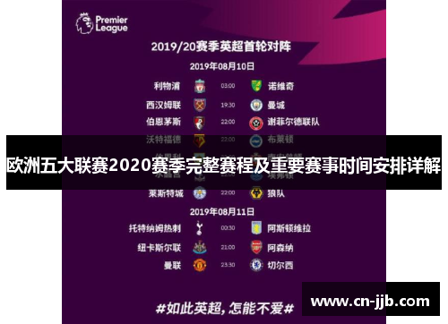 欧洲五大联赛2020赛季完整赛程及重要赛事时间安排详解