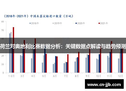 荷兰对奥地利比赛数据分析：关键数据点解读与趋势预测