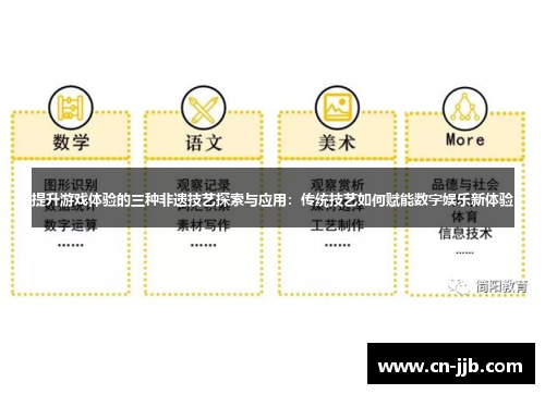 提升游戏体验的三种非遗技艺探索与应用：传统技艺如何赋能数字娱乐新体验