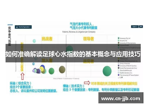 如何准确解读足球心水指数的基本概念与应用技巧