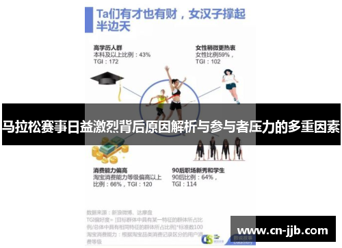 马拉松赛事日益激烈背后原因解析与参与者压力的多重因素