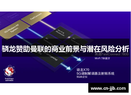骁龙赞助曼联的商业前景与潜在风险分析