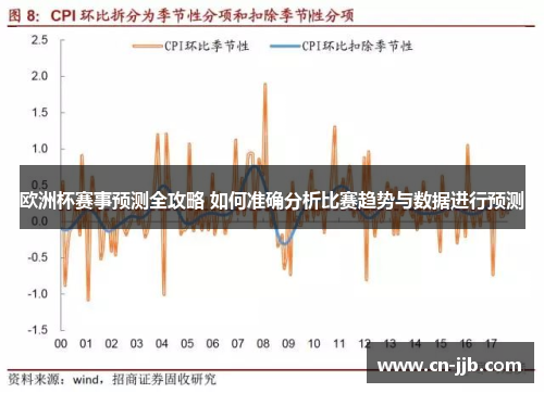 欧洲杯赛事预测全攻略 如何准确分析比赛趋势与数据进行预测