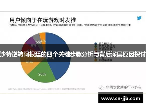 沙特逆转阿根廷的四个关键步骤分析与背后深层原因探讨